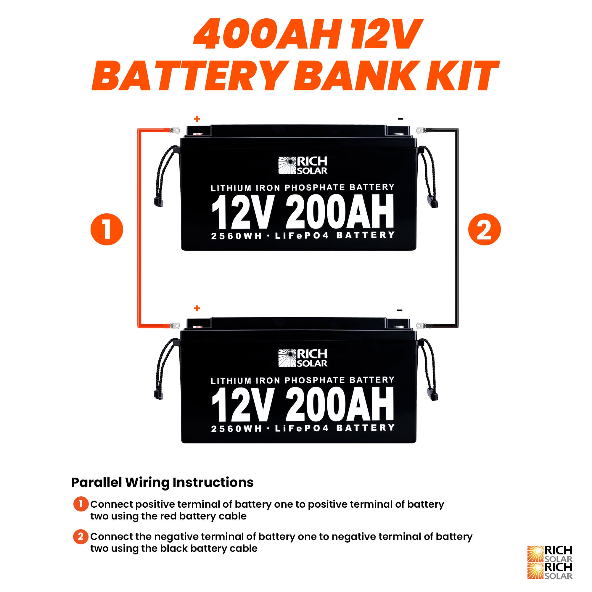 12V - 400AH - 5.1kWh Lithium Battery Bank – Electric Zip