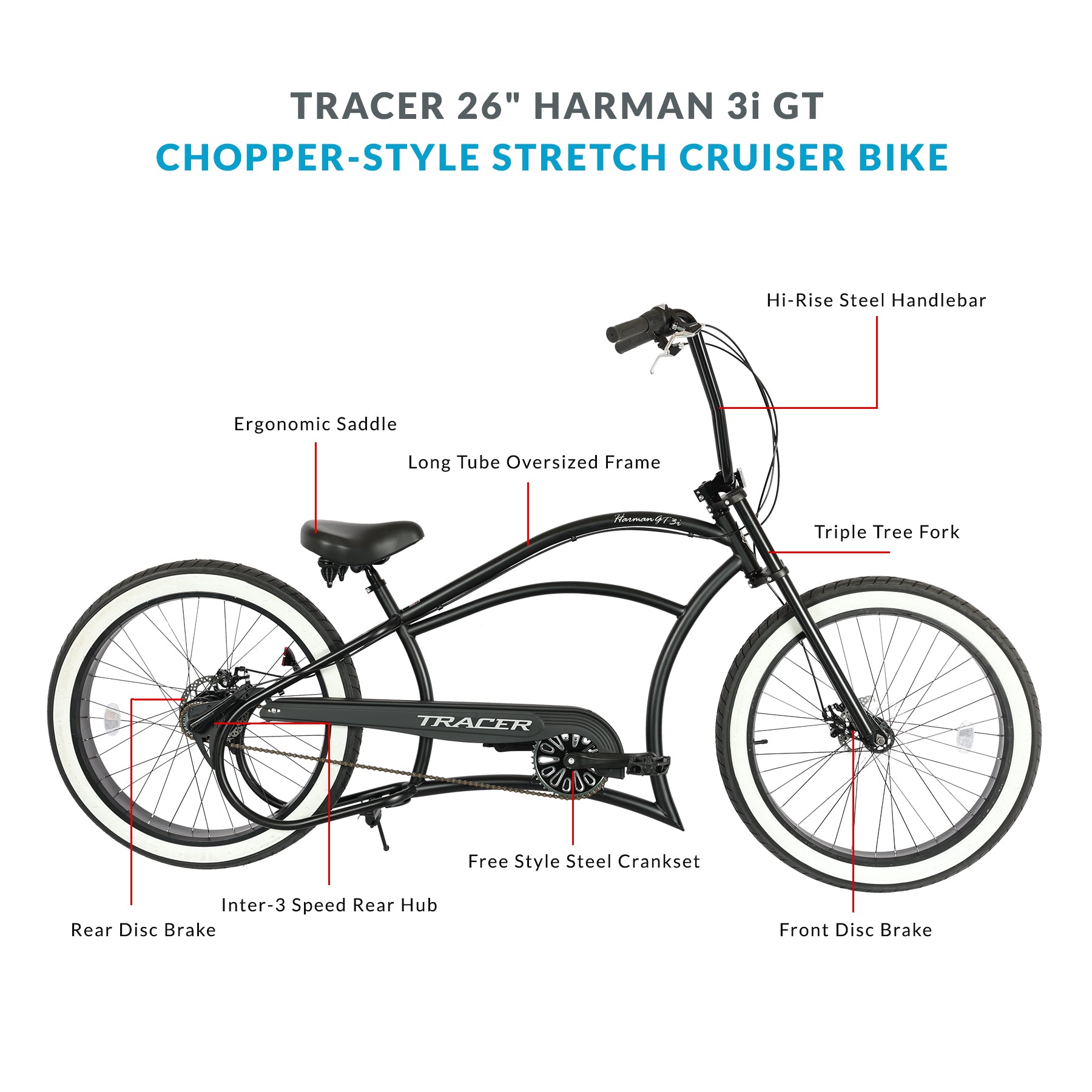 Tracer Harman GT Chopper Stretch Cruiser Fat Tire Bike – Bike